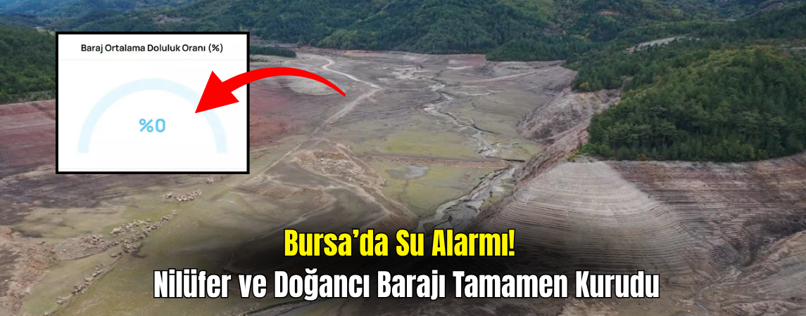 Bursa’da Barajlarda Su Kalmadı! Kentin Suyu Tamamen Tükendi